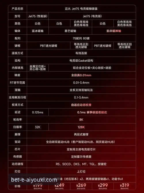 爱游戏体育官方平台全面解析：正版授权、安全机制与用户体验深度分析